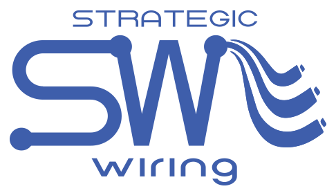 Strategic Wiring
